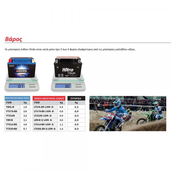  Μπαταρία Λιθίου SHIDO LTX9-BS LION -S- (YTX9-BS)
